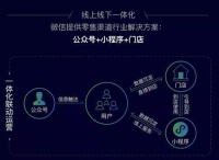 宠物APP开发的功能有哪些