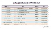 紧急！鹤壁这再次发布通告....4月1日执行！