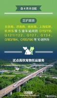 12306推出宠物托运功能 优惠后每只360元起