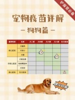 狗狗驱虫后多久打疫苗
