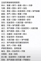 洛克王国宠物攻略：最强宠物盘点与排行解析