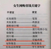 猫狗过不上精致生活，铲屎官躲不过“智商税”