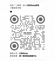宠幸宠物吕少骏：新兴宠物市场“猫”追上“狗”  | CBNData有数青年家