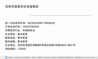 吉林市昌邑区钇林宠物店 (吉林市昌邑区理想路8号桃北家园3号楼6单元1层91号邮政编码132002)