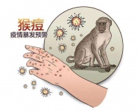 猴痘病毒会传染给哪些宠物?