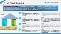 【宠物救助网站构建】：SSM框架下的项目架构与模块设计
