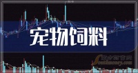 2024年宠物饲料概念利好哪些上市公司,名单整理好了!(12月20日)
