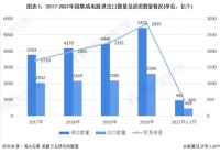 太原宠物市场位置及导航