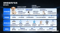 宠物养护不用愁！AI智能管家+物联网，打造零失误照料系统（附架构图+搭建指南）