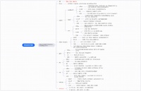 宠物生病别乱喂！患宠饮食管理关键点汇总