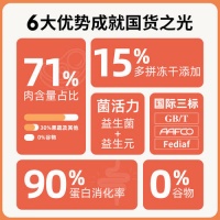 心粮肉骨头狗粮：71%肉含量，挑食狗狗的救星，快来给爱犬尝鲜！