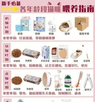 猫咪喝羊奶的好处和注意事项（羊奶对猫咪的营养补充和消化系统影响）