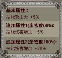 奇迹世界宠物图鉴 技能杀手刀锋蜥蜴