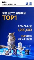 双十一战报出炉，专业做罐格吾安再创佳绩