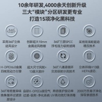 选择最佳空气净化器：宫菱、AOE、格力与SOLEUSAIR的全面对比