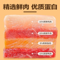 心粮时刻狗粮+小佩烘干箱：让爱犬健康美丽，主人轻松无忧的养宠新体验！