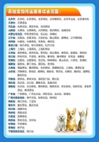 中铁快运联手菜鸟，今年春节让旅客“轻装行”、宠物上高铁 | 新经济观察