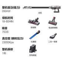 解放你的双手：小狗无线手持吸尘器，让清洁变得轻松无比！