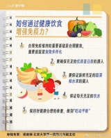 宠物健康指南：食疗与疾病防治秘籍