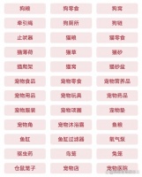 吉祥如意招财犬，独特别致宠物名