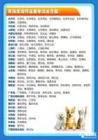 中铁快运与菜鸟升级宠物高铁托运与轻装行服务：已覆盖110个站点