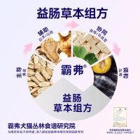 麦富迪猫粮：高肉高蛋白，助力猫咪健康成长！