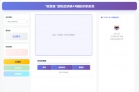 “智宠医“宠物皮肤病AI辅助诊断Falsk系统