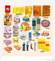 “狗狗思念套餐”卖到128元/份？宠物冥币火了