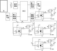 宠物喂养投食机器人智能管理控制电路专利转让