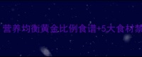 金毛犬科学喂养指南营养均衡黄金比例食谱5大食材禁忌附详细烹饪教程