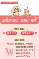 铁路宠物托运升级 它们可以独自“坐”高铁了