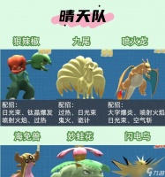 宠物小精灵手游版 构建阵容策略