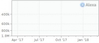 www.nianchong.com