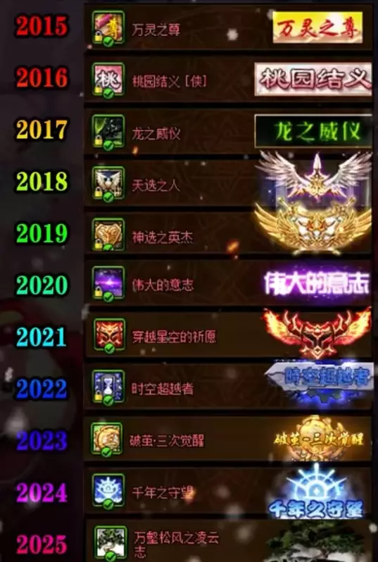 DNF:近十年“至尊称号”对比!最帅是天选之人,最拉也是天选之人!