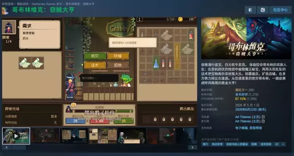 哥布林维克窃贼大亨史低折扣与昼夜双核玩法详解