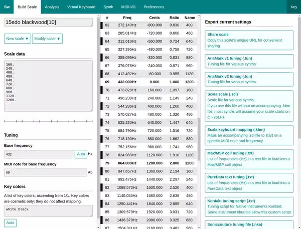 Screenshot of the Scale Workshop web app for making tunings